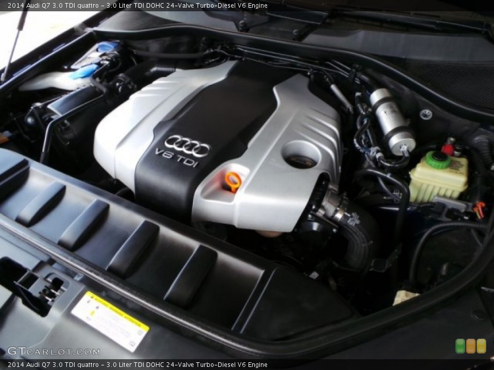3.0 Liter TDI DOHC 24-Valve Turbo-Diesel V6 Engine for the 2014 Audi Q7 #102591827