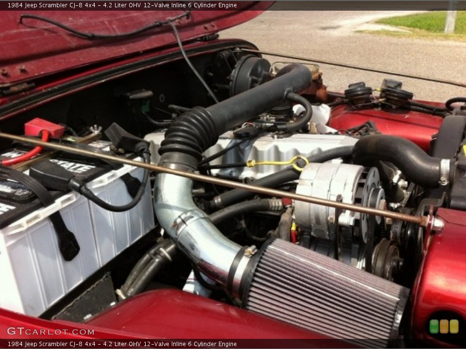 4.2 Liter OHV 12-Valve Inline 6 Cylinder 1984 Jeep Scrambler Engine