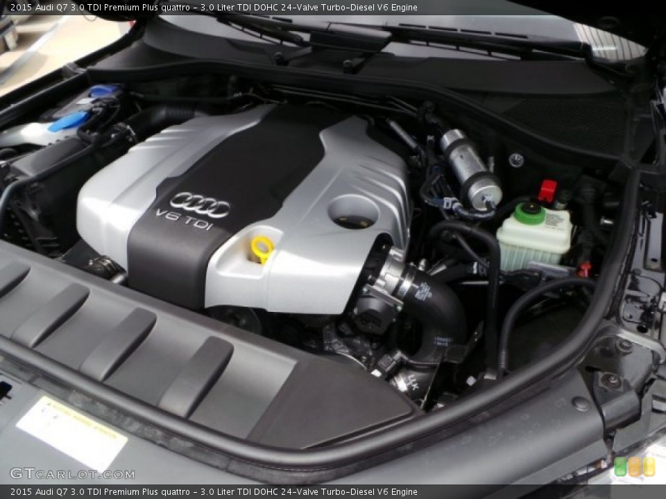 3.0 Liter TDI DOHC 24-Valve Turbo-Diesel V6 Engine for the 2015 Audi Q7 #103415995