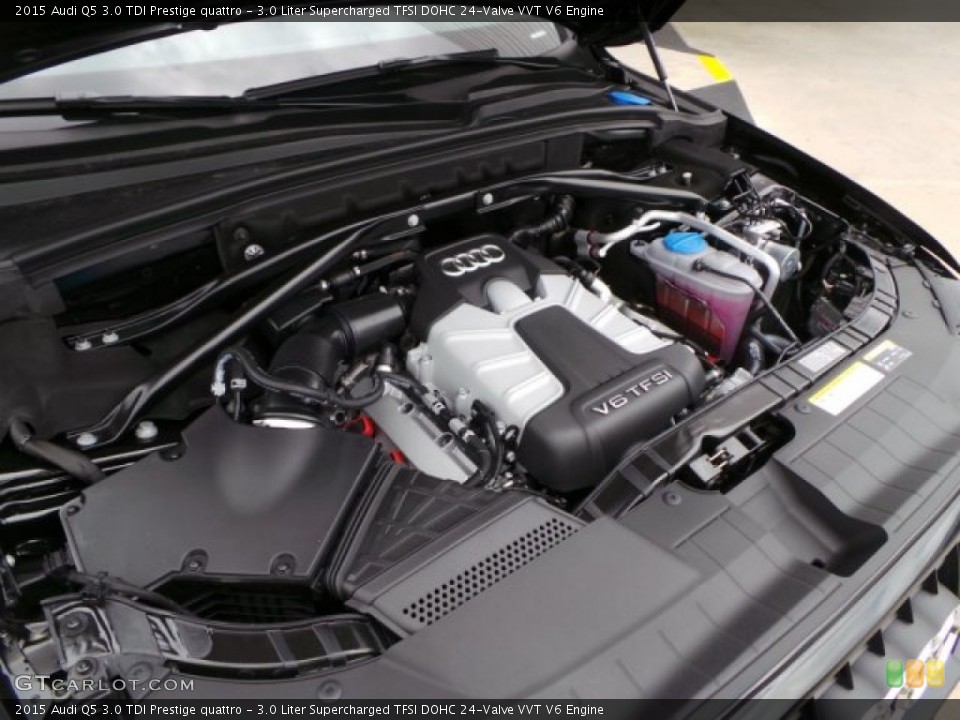 3.0 Liter Supercharged TFSI DOHC 24-Valve VVT V6 2015 Audi Q5 Engine