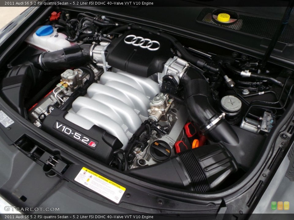 Audi S6 Engine Specs