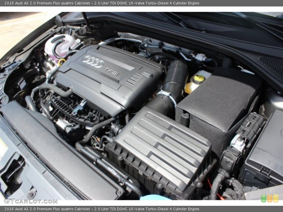 2.0 Liter TDI DOHC 16-Valve Turbo-Diesel 4 Cylinder Engine for the 2016 Audi A3 #105777857