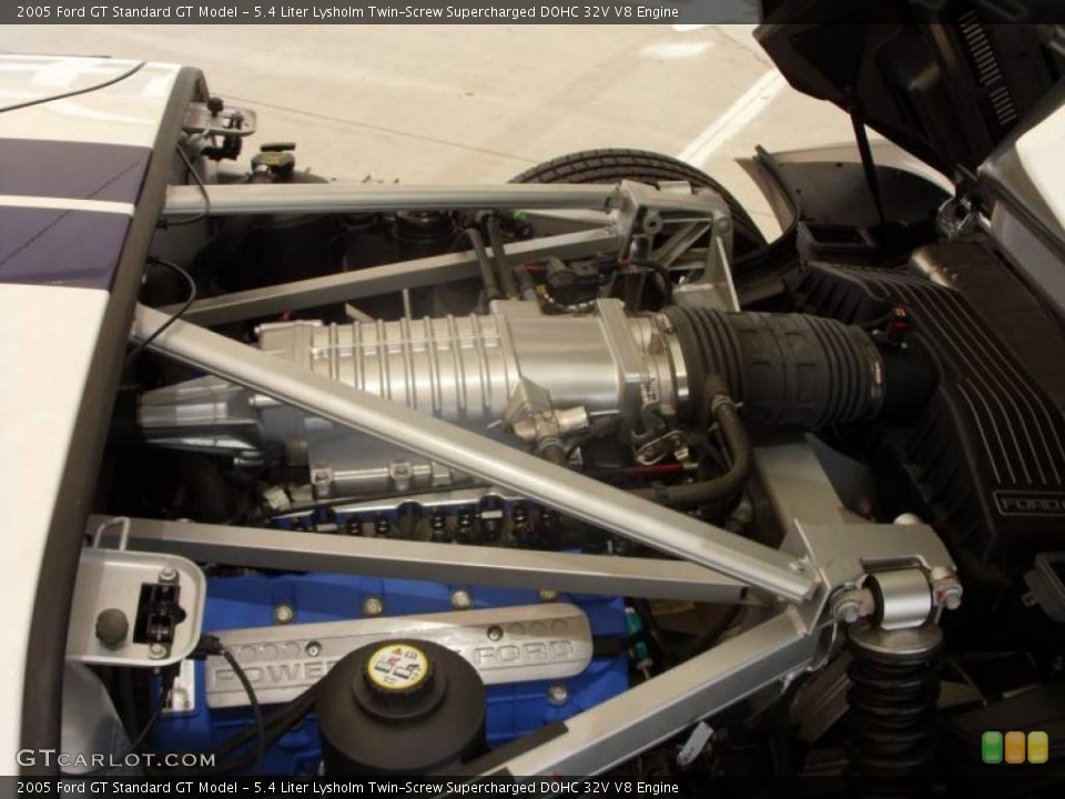 5.4 Liter Lysholm Twin-Screw Supercharged DOHC 32V V8 Engine for the 2005 Ford GT #10621758