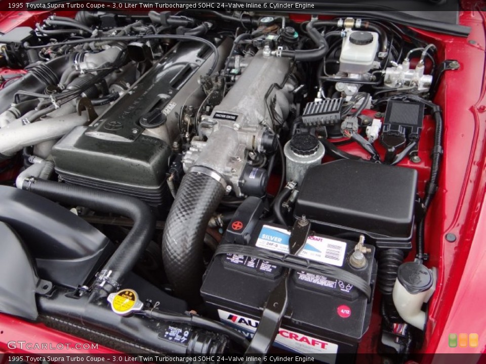 3.0 Liter Twin Turbocharged SOHC 24-Valve Inline 6 Cylinder Engine for the 1995 Toyota Supra #106301582