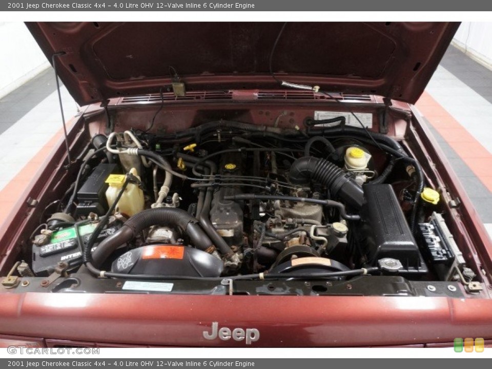 4.0 Litre OHV 12-Valve Inline 6 Cylinder Engine for the 2001 Jeep Cherokee #107909061