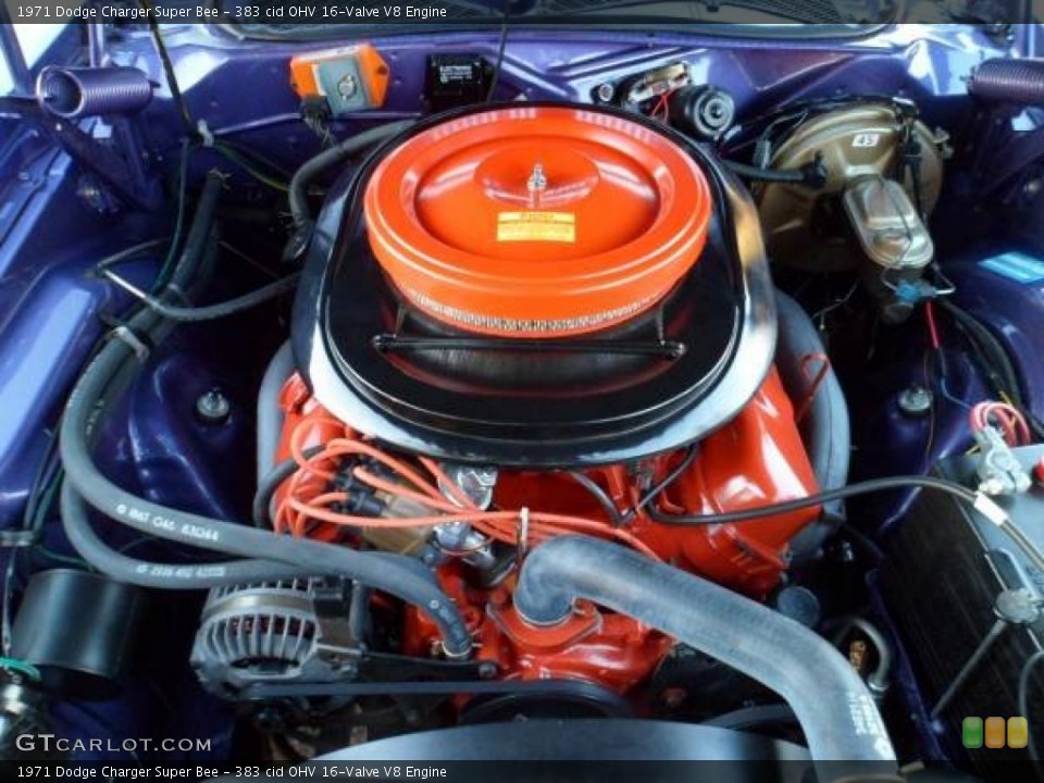 383 cid OHV 16-Valve V8 Engine for the 1971 Dodge Charger #109835516