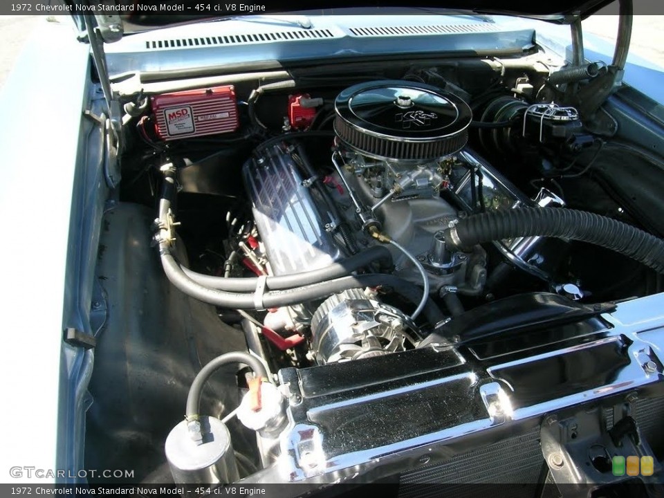 454 ci. V8 Engine for the 1972 Chevrolet Nova #111808616