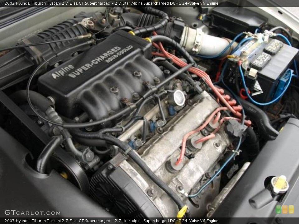 2.7 Liter Alpine Supercharged DOHC 24-Valve V6 Engine for the 2003 Hyundai Tiburon #11789331