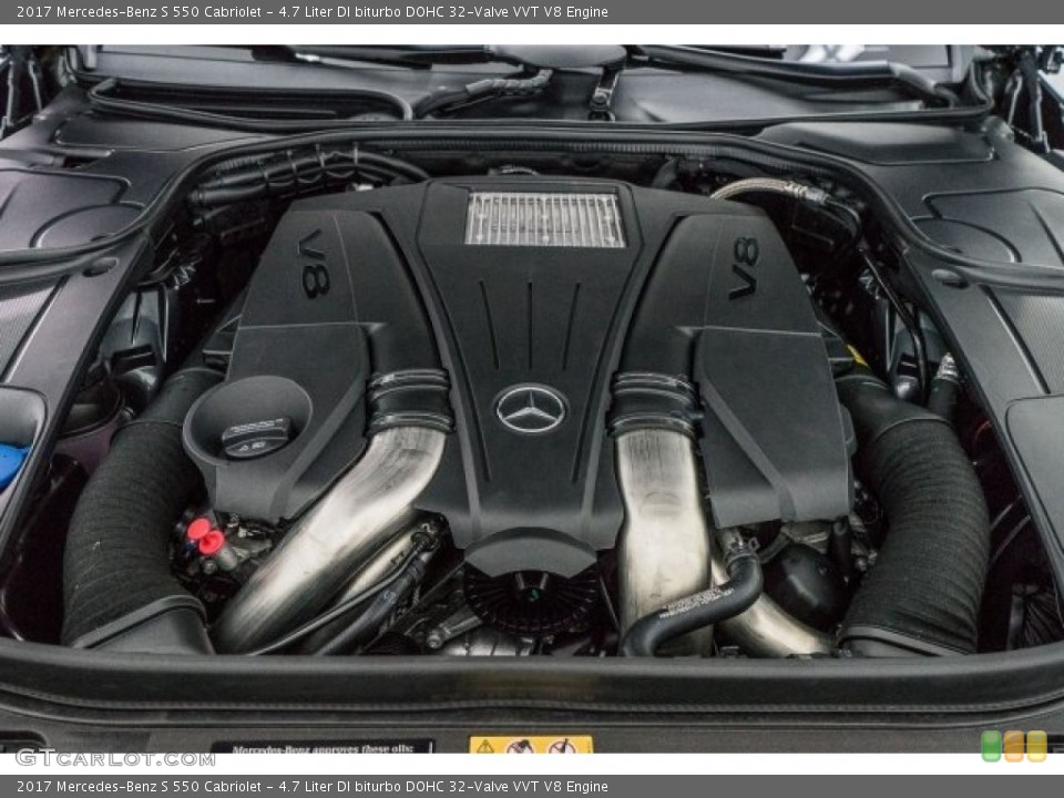 4.7 Liter DI biturbo DOHC 32-Valve VVT V8 Engine for the 2017 Mercedes-Benz S #118312070