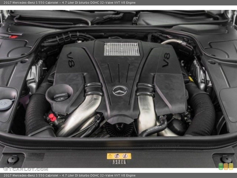 4.7 Liter DI biturbo DOHC 32-Valve VVT V8 Engine for the 2017 Mercedes-Benz S #118706718