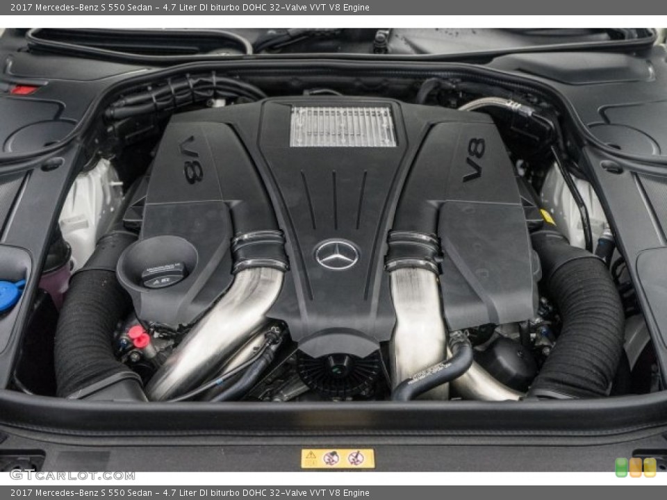 4.7 Liter DI biturbo DOHC 32-Valve VVT V8 Engine for the 2017 Mercedes-Benz S #118831302