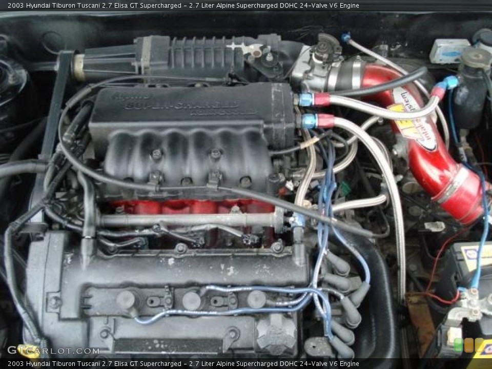 2.7 Liter Alpine Supercharged DOHC 24-Valve V6 2003 Hyundai Tiburon Engine