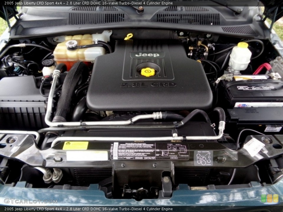 2.8 Liter CRD DOHC 16-Valve Turbo-Diesel 4 Cylinder Engine for the 2005 Jeep Liberty #119980441