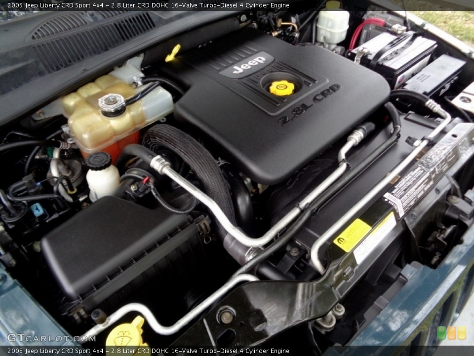 2.8 Liter CRD DOHC 16-Valve Turbo-Diesel 4 Cylinder Engine for the 2005 Jeep Liberty #119981347