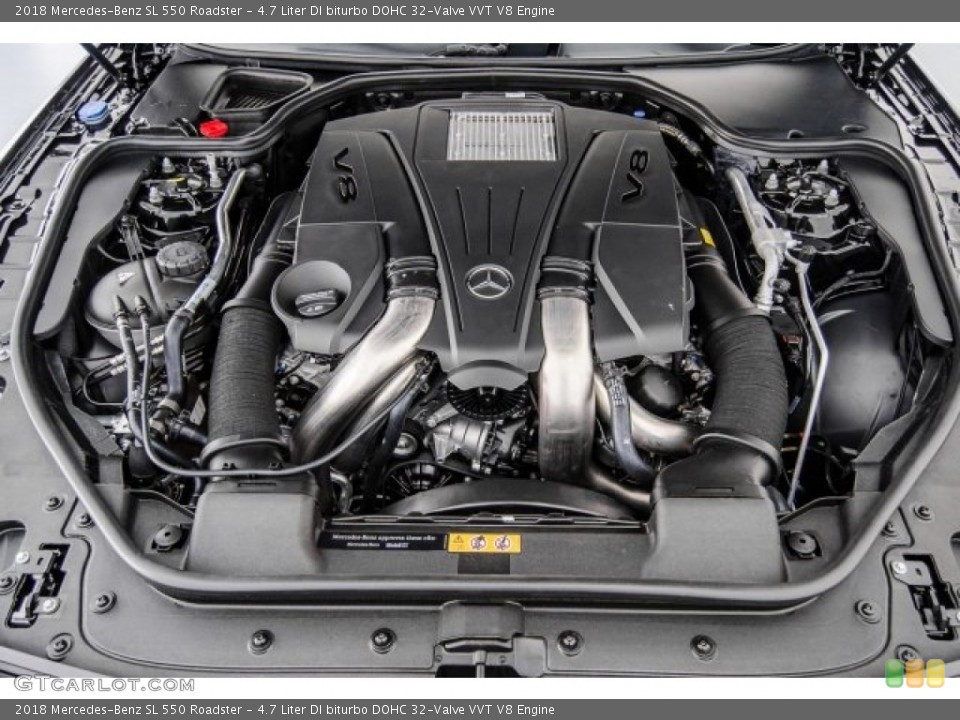 4.7 Liter DI biturbo DOHC 32-Valve VVT V8 Engine for the 2018 Mercedes-Benz SL #122544567