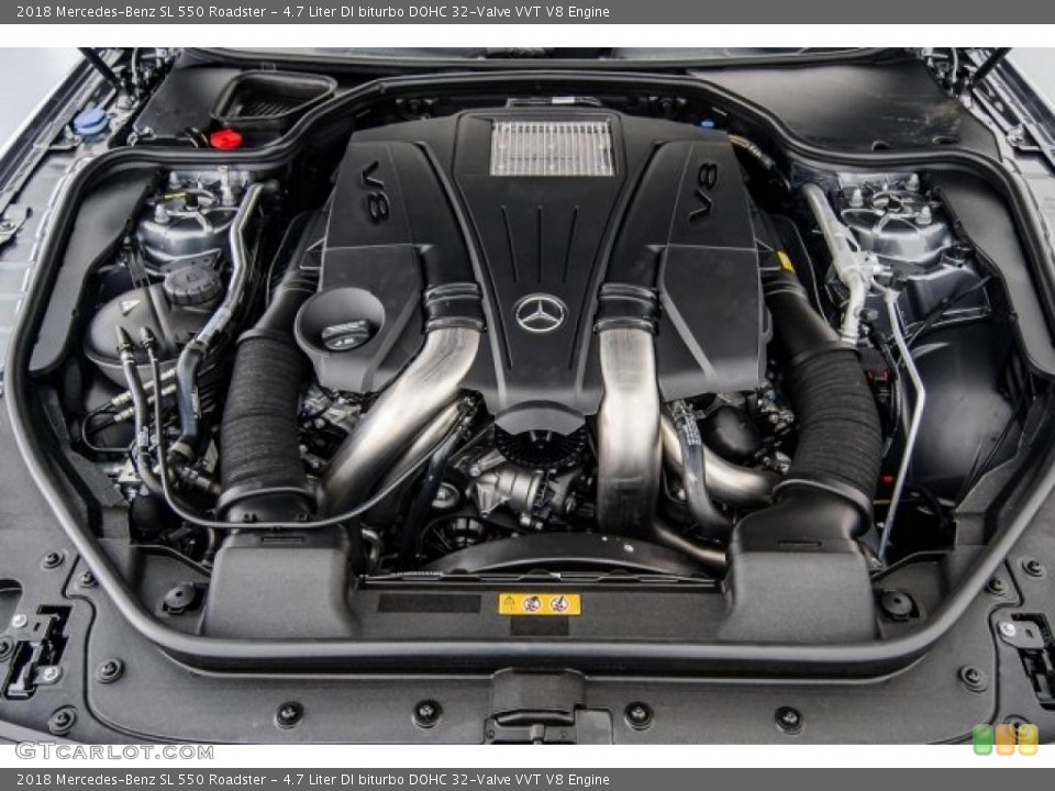 4.7 Liter DI biturbo DOHC 32-Valve VVT V8 Engine for the 2018 Mercedes-Benz SL #122544771
