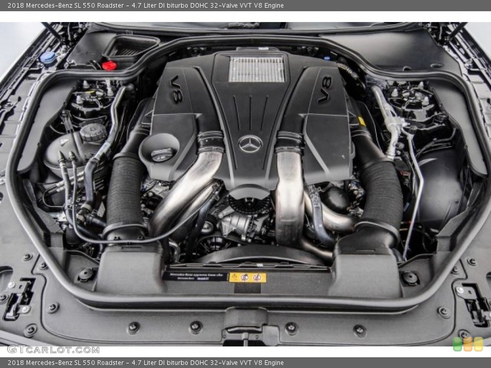 4.7 Liter DI biturbo DOHC 32-Valve VVT V8 Engine for the 2018 Mercedes-Benz SL #122571767