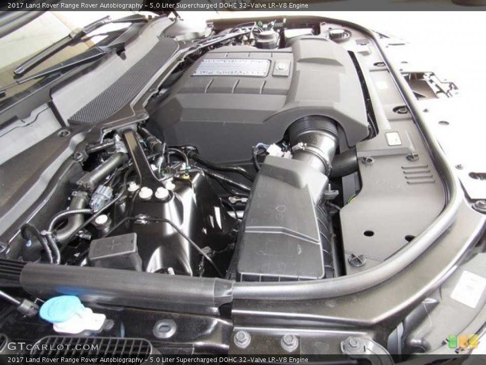 5.0 Liter Supercharged DOHC 32-Valve LR-V8 2017 Land Rover Range Rover Engine