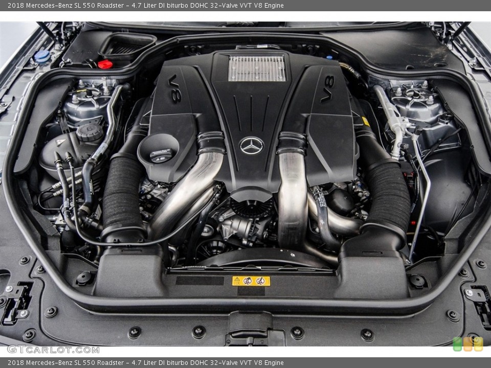 4.7 Liter DI biturbo DOHC 32-Valve VVT V8 Engine for the 2018 Mercedes-Benz SL #123347507