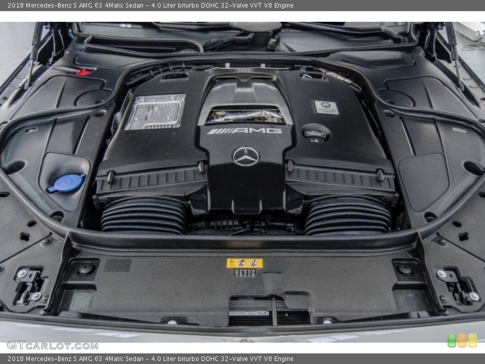 4.0 Liter biturbo DOHC 32-Valve VVT V8 Engine for the 2018 Mercedes-Benz S #123424724