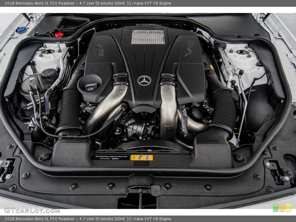 4.7 Liter DI biturbo DOHC 32-Valve VVT V8 Engine for the 2018 Mercedes-Benz SL #123530582