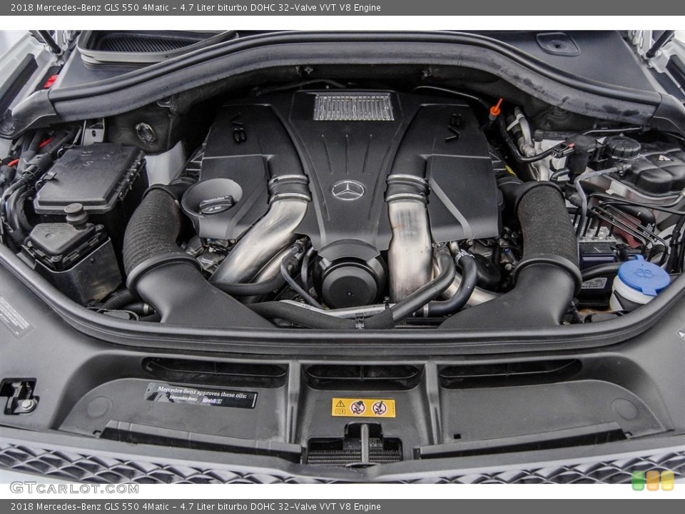 4.7 Liter biturbo DOHC 32-Valve VVT V8 Engine for the 2018 Mercedes-Benz GLS #123570655