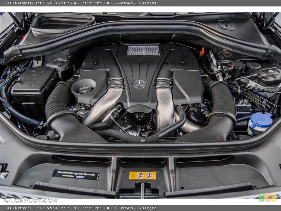 4.7 Liter biturbo DOHC 32-Valve VVT V8 Engine for the 2018 Mercedes-Benz GLS #123571369