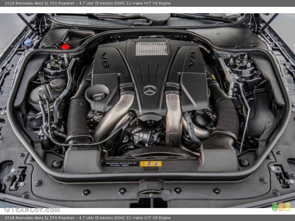 4.7 Liter DI biturbo DOHC 32-Valve VVT V8 Engine for the 2018 Mercedes-Benz SL #123611708