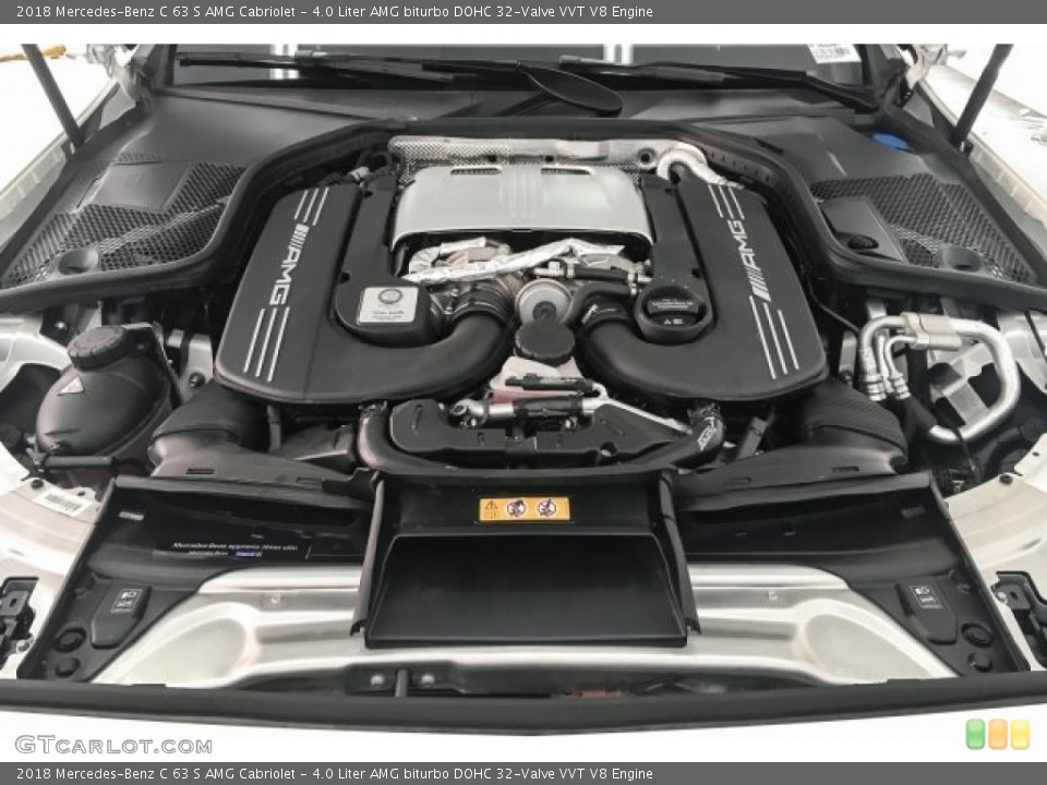 4.0 Liter AMG biturbo DOHC 32-Valve VVT V8 Engine for the 2018 Mercedes-Benz C #125494769