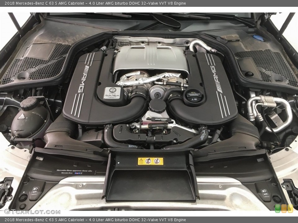 4.0 Liter AMG biturbo DOHC 32-Valve VVT V8 Engine for the 2018 Mercedes-Benz C #125983905