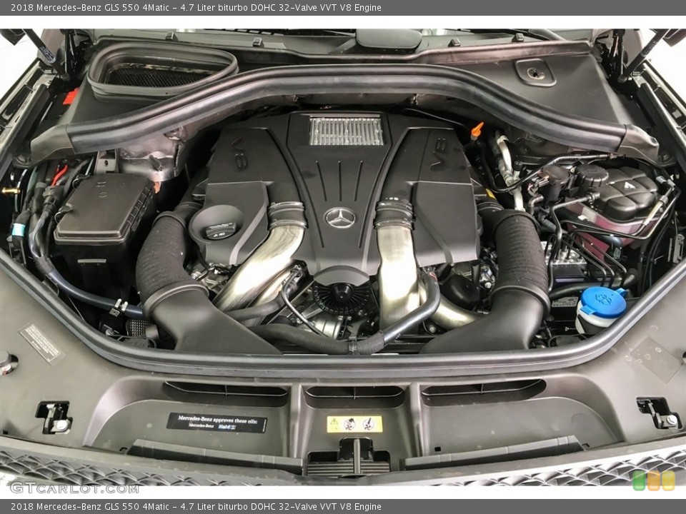 4.7 Liter biturbo DOHC 32-Valve VVT V8 Engine for the 2018 Mercedes-Benz GLS #127368013