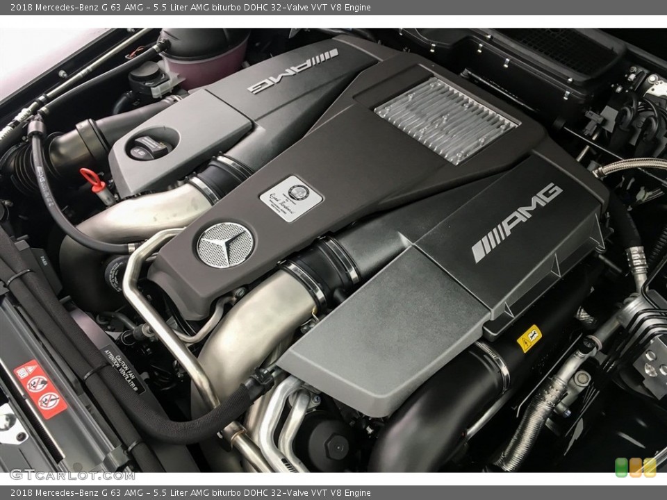 5.5 Liter AMG biturbo DOHC 32-Valve VVT V8 Engine for the 2018 Mercedes-Benz G #127511816