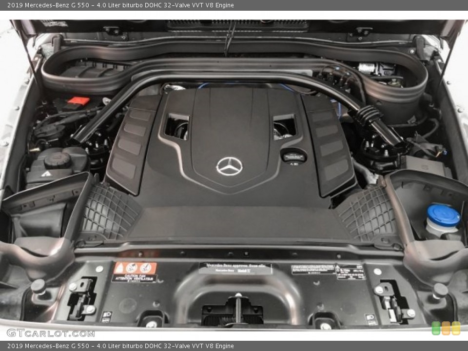 4.0 Liter biturbo DOHC 32-Valve VVT V8 Engine for the 2019 Mercedes-Benz G #130303711