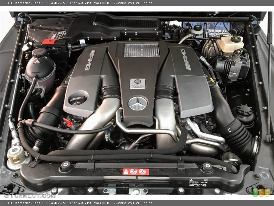 5.5 Liter AMG biturbo DOHC 32-Valve VVT V8 Engine for the 2018 Mercedes-Benz G #130372572