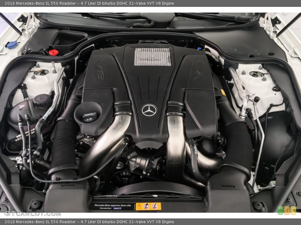 4.7 Liter DI biturbo DOHC 32-Valve VVT V8 Engine for the 2019 Mercedes-Benz SL #132387682