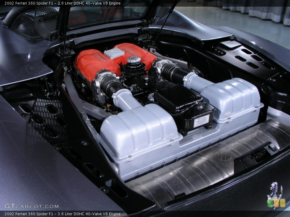 3.6 Liter DOHC 40-Valve V8 Engine for the 2002 Ferrari 360 #132851