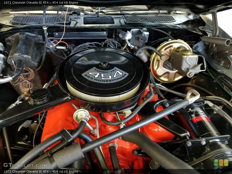 454 cid V8 1971 Chevrolet Chevelle Engine