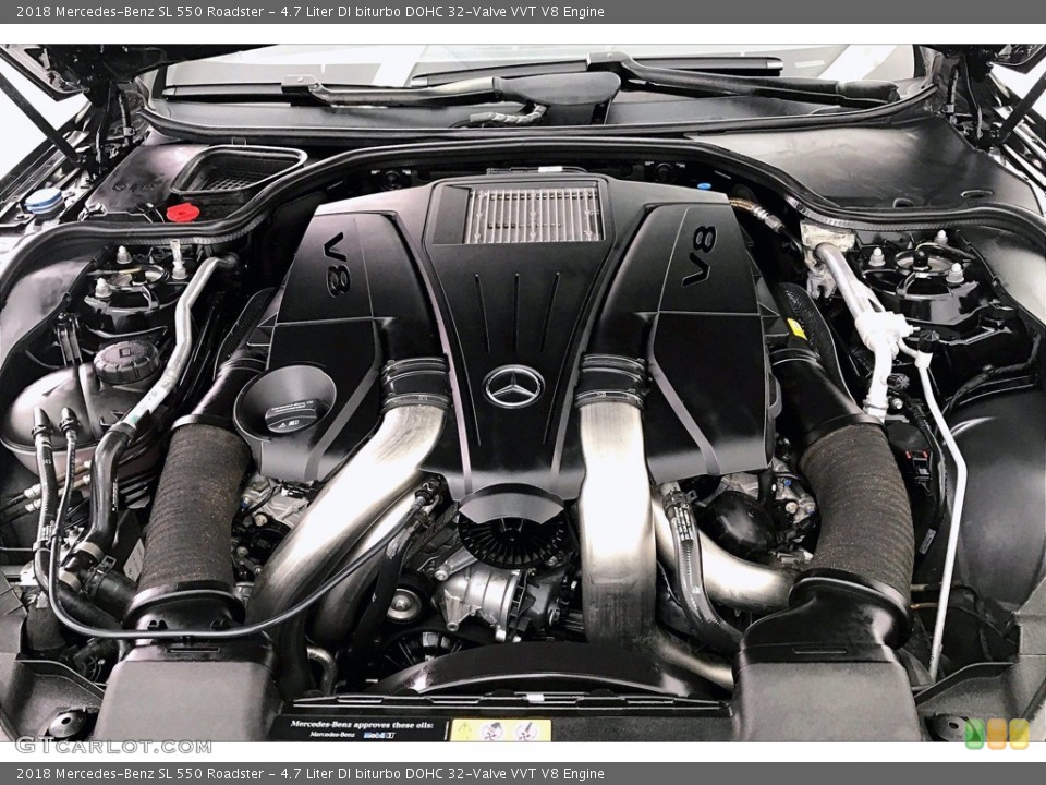 4.7 Liter DI biturbo DOHC 32-Valve VVT V8 Engine for the 2018 Mercedes-Benz SL #139822293