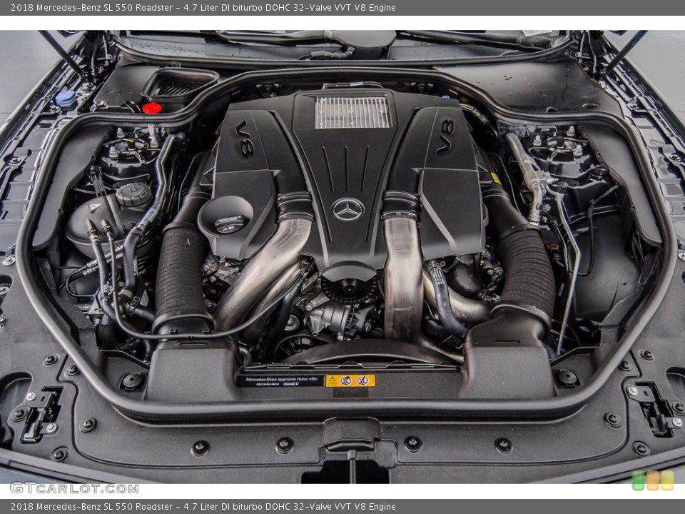 4.7 Liter DI biturbo DOHC 32-Valve VVT V8 Engine for the 2018 Mercedes-Benz SL #141645076