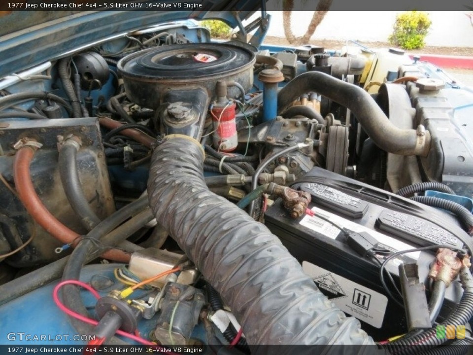 5.9 Liter OHV 16-Valve V8 Engine for the 1977 Jeep Cherokee #142315542