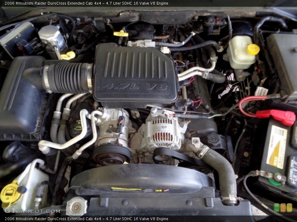 4.7 Liter SOHC 16 Valve V8 Engine for the 2006 Mitsubishi Raider #143561110
