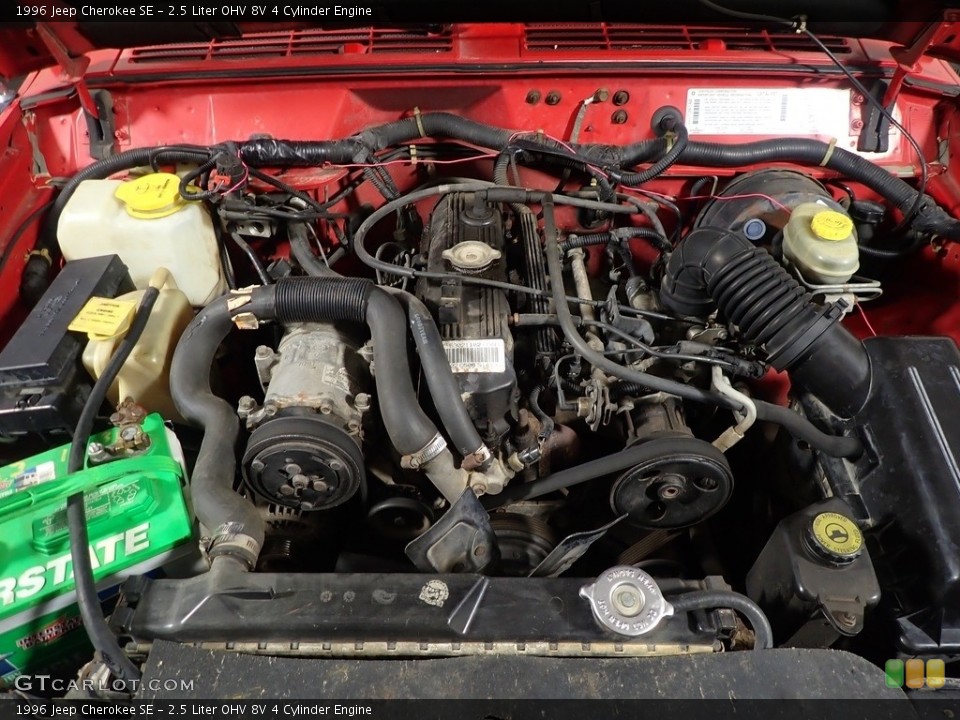 2.5 Liter OHV 8V 4 Cylinder Engine for the 1996 Jeep Cherokee #145683455