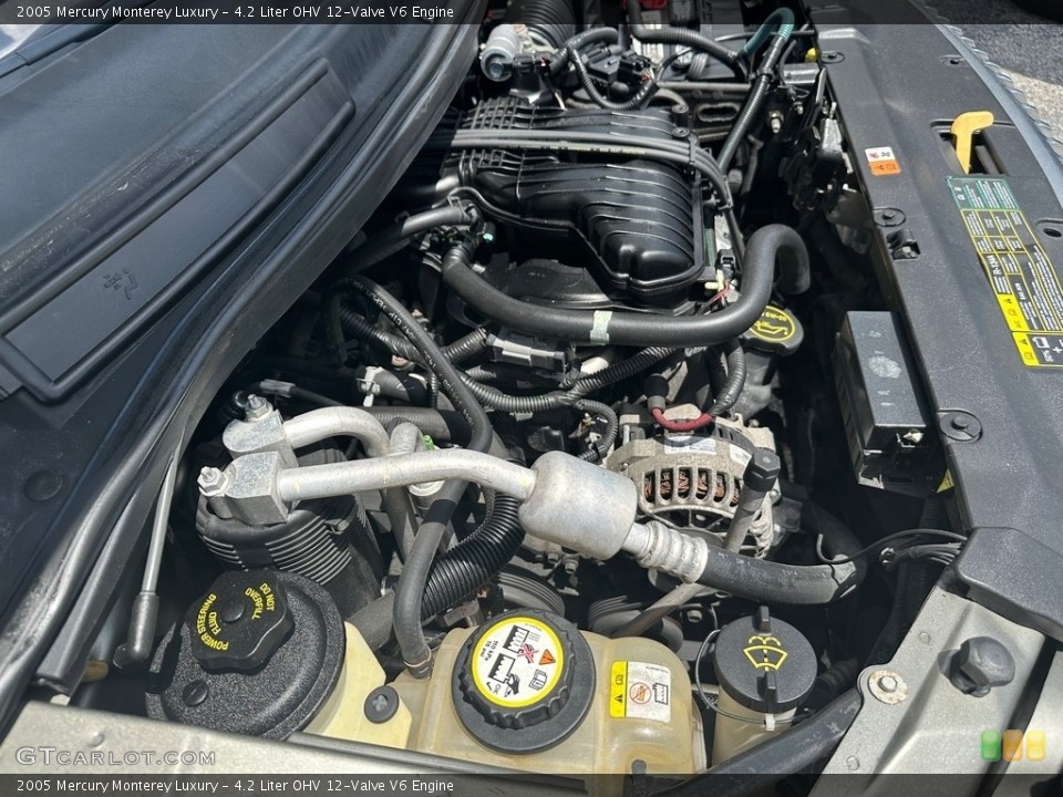 4.2 Liter OHV 12-Valve V6 2005 Mercury Monterey Engine
