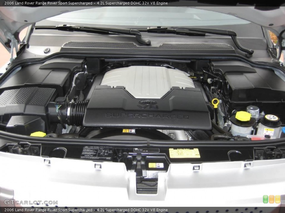 4.2L Supercharged DOHC 32V V8 Engine for the 2006 Land Rover Range Rover Sport #15486024