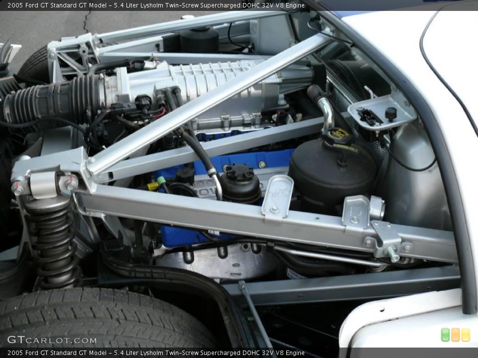 5.4 Liter Lysholm Twin-Screw Supercharged DOHC 32V V8 Engine for the 2005 Ford GT #1579347