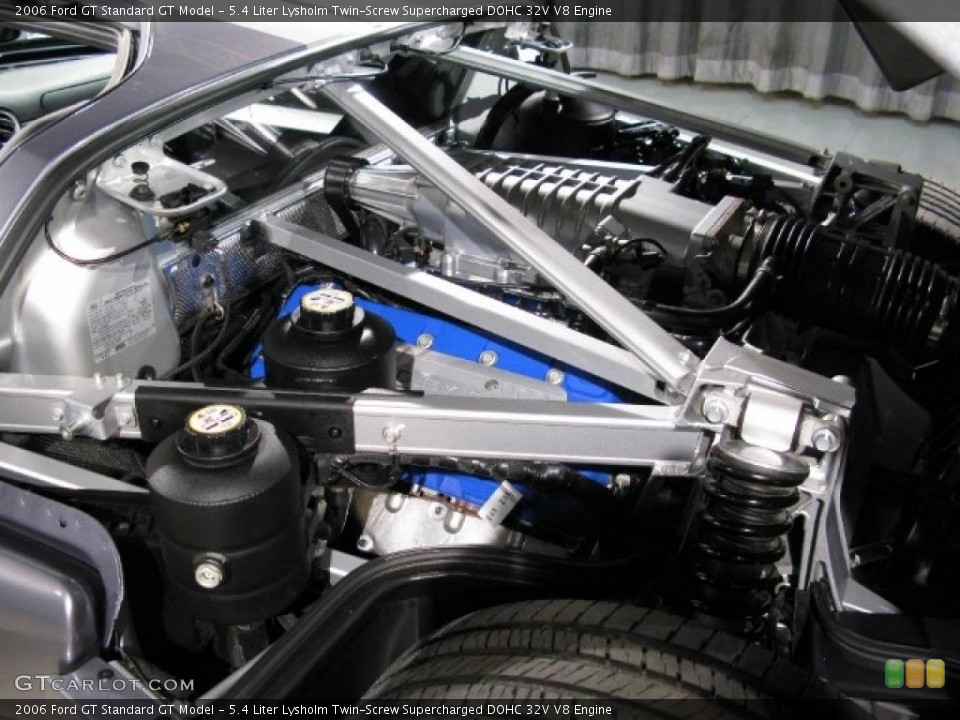 5.4 Liter Lysholm Twin-Screw Supercharged DOHC 32V V8 Engine for the 2006 Ford GT #17283754