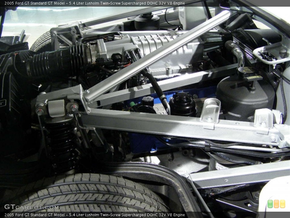 5.4 Liter Lysholm Twin-Screw Supercharged DOHC 32V V8 Engine for the 2005 Ford GT #174628