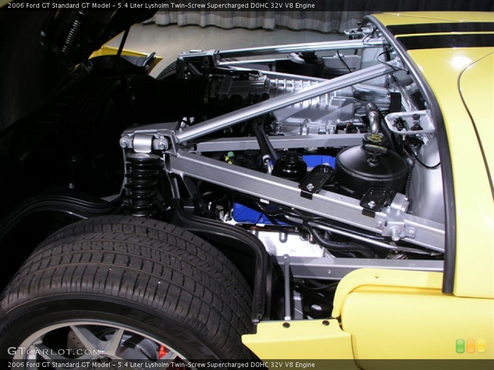 5.4 Liter Lysholm Twin-Screw Supercharged DOHC 32V V8 Engine for the 2006 Ford GT #227535