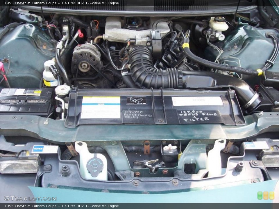 3.4 Liter OHV 12-Valve V6 Engine for the 1995 Chevrolet Camaro #28705792