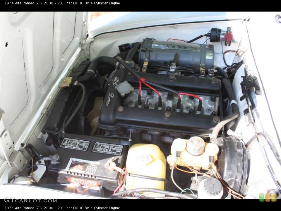 2.0 Liter DOHC 8V 4 Cylinder Engine for the 1974 Alfa Romeo GTV #348529